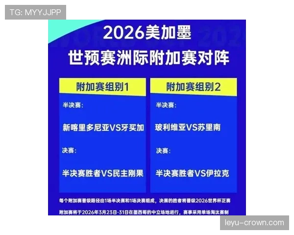 2026世界杯抽签规则是什么如何分档