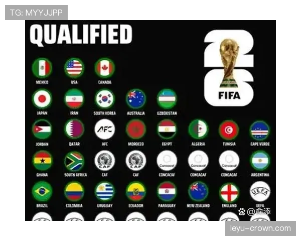2026世界杯加拿大队核心球员名单介绍 2026世界杯加拿大队核心球员名单介绍
