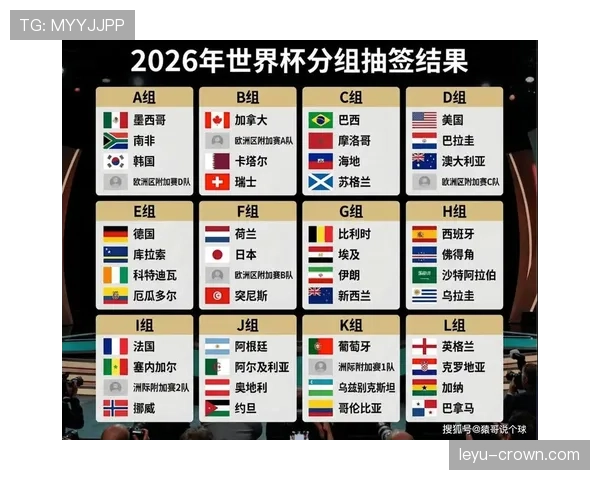 2026世界杯洲际附加赛规则如何进行 2026世界杯洲际附加赛规则如何进行