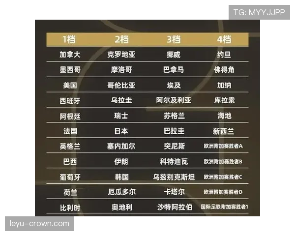 2026世界杯104场比赛会增加观赛选择吗 2026世界杯104场比赛会增加观赛选择吗