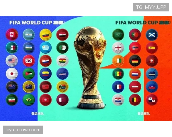 2026世界杯12组赛制为何最终确定 2026世界杯12组赛制为何最终确定