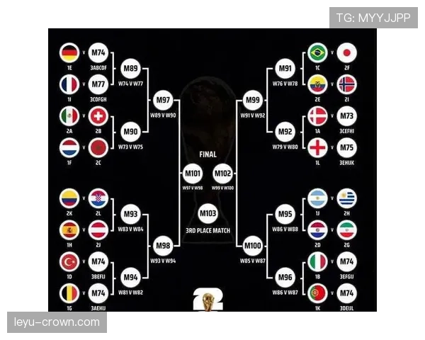2026世界杯出线标准怎么定 2026世界杯出线标准怎么定